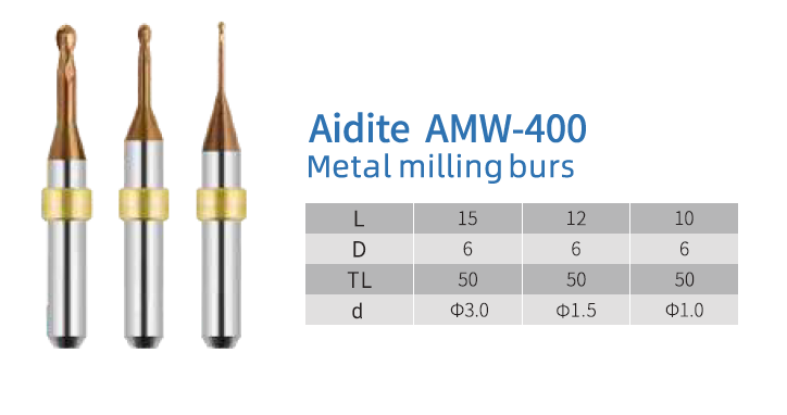 Фреза для обработки металла Aidite AMW-400 (3.0 mm, L-15 mm, сферическая, цанга 6 мм)