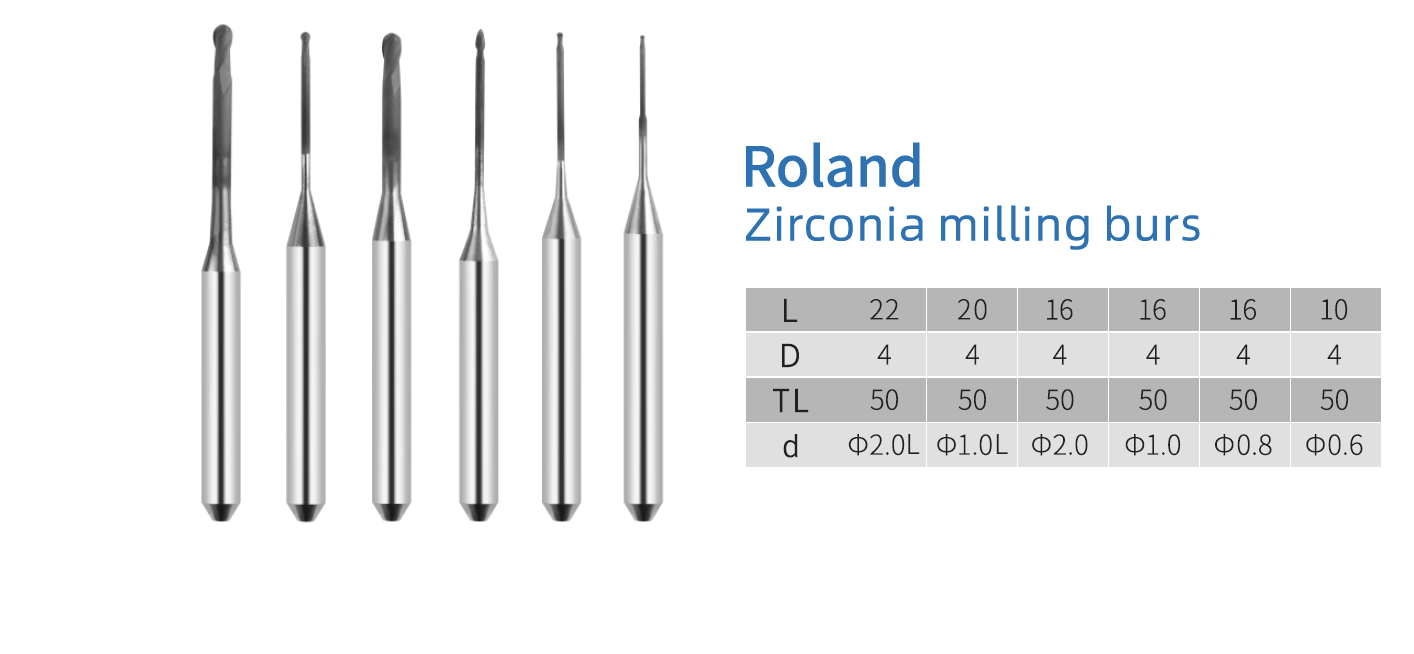 Фреза для диоксида циркония Roland (1.0 mm, L-16 mm, сферическая, цанга 4 мм)